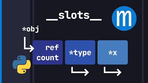  python __slots__